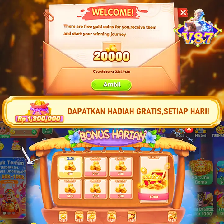 v87 Tangkapan Layar - Resmi